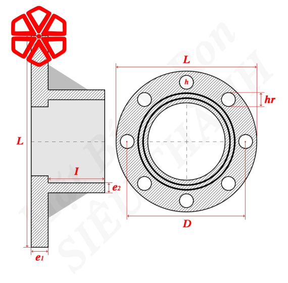 Mặt Pít & Ron Mặt Pít