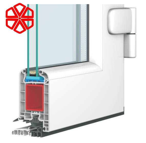 Hệ thống cửa SP