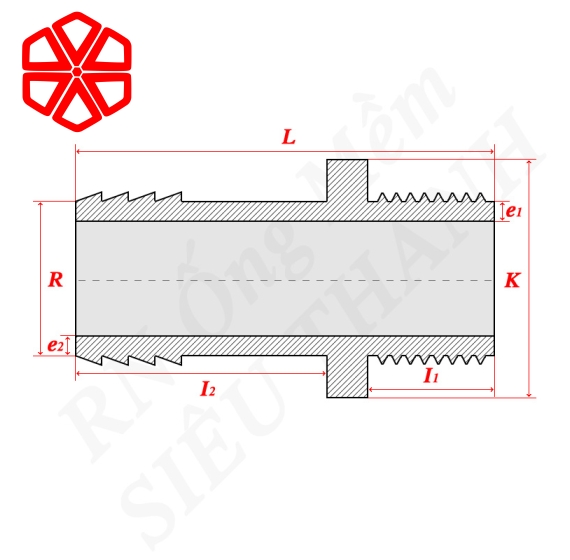 Răng Ngoài Ống Mềm