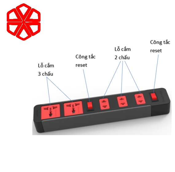 Ổ cắm Điện Quang ECO ĐQ ESK 5BR (5 lỗ kết hợp, 2 công tắc an toàn, màu đen đỏ)
